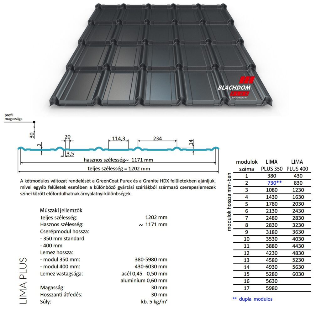 lima hun 1024x1024 1 tetőfedés mesterfokon tetőfedés,cserepeslemez,tetőpanel